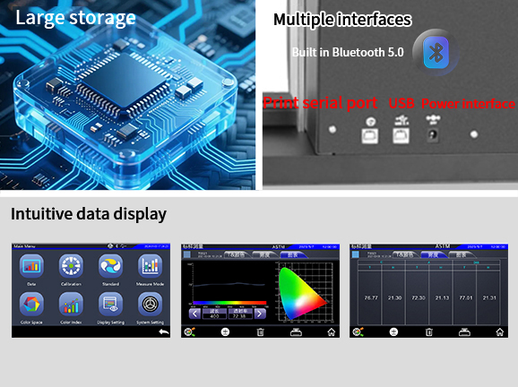 V. Comprehensive Data Management Functions