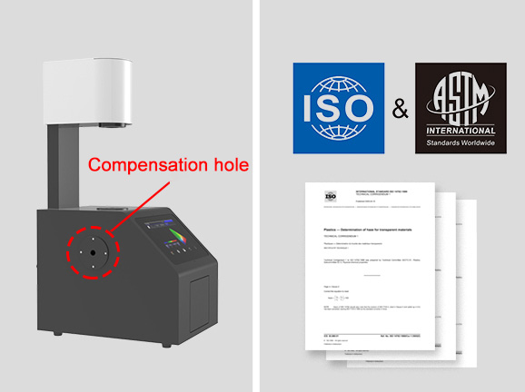 Dual-standard compatible, supporting both ASTM and ISO standards
