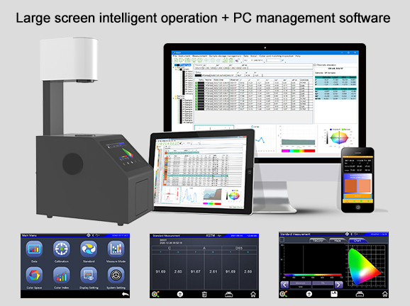 Large-screen intelligent operation